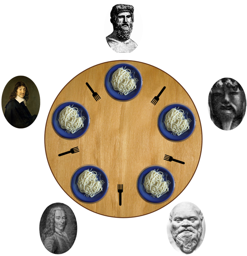 PHILOSOPHERS